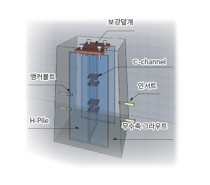 공법의구성 1