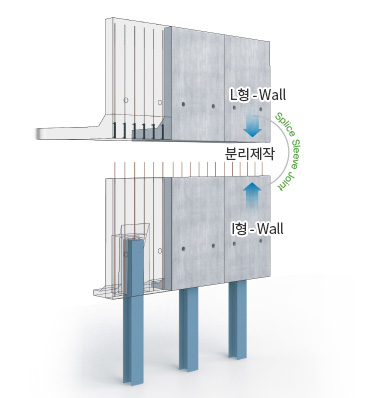 공법의구성 이미지