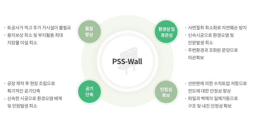 공법의 특징